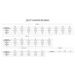 Guantes De Esquí Adulto Scott ULTIMATE PLUS Negro -Regattas Tienda guantes de esqui adulto scott ultimate plus negro 3